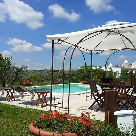 Apartament Trulleto - Casa Vacanze Alberobello